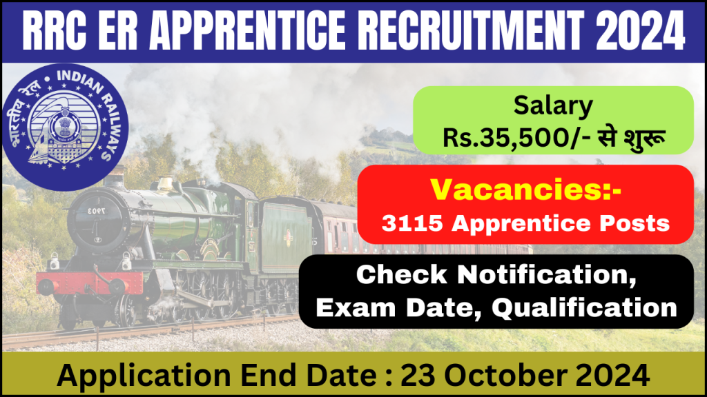 RRC ER Apprentice Recruitment 2024