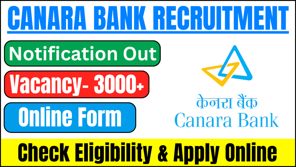 Canara Bank Recruitment