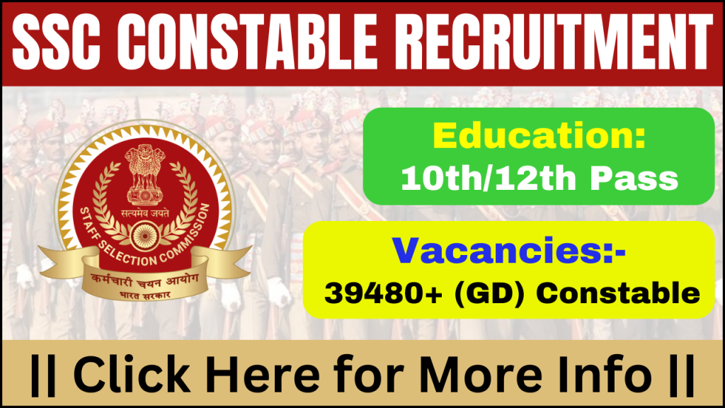 SSC GD Constable Recruitment