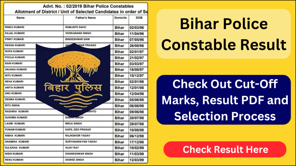 Bihar Police Constable Result