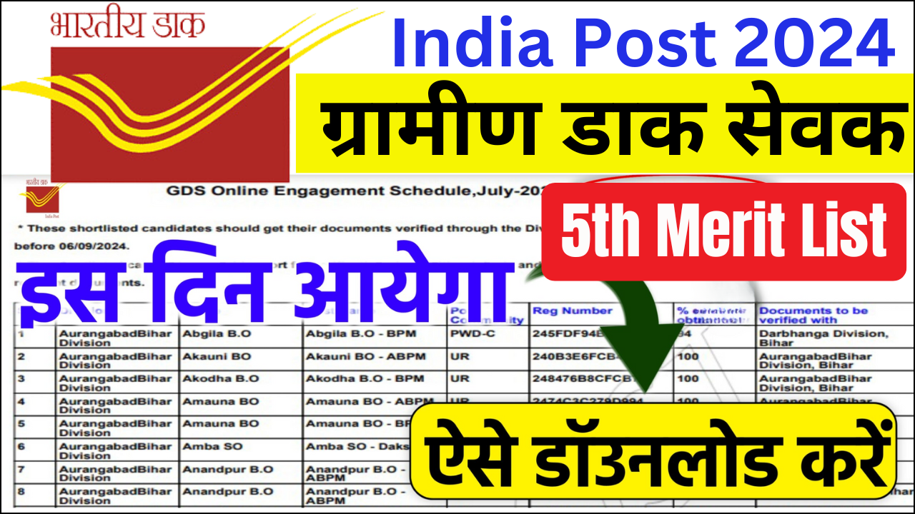 India Post GDS 5th Merit List 2024