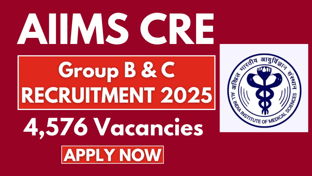 AIIMS CRE Recruitment 2025