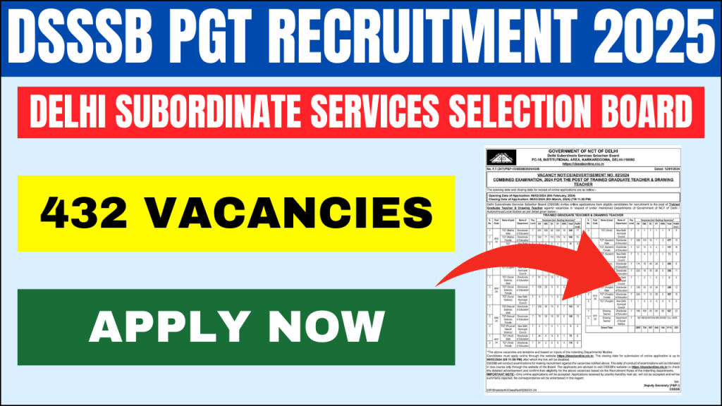 DSSSB PGT Recruitment 2025