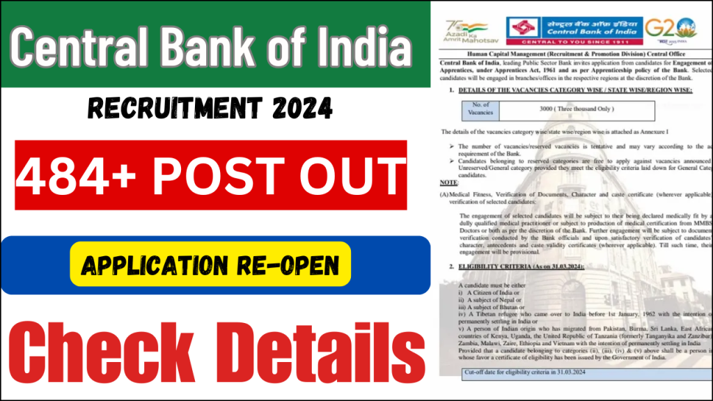 Central Bank of India SO Recruitment 2025